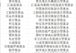 首批26只名单公布！新模式浮动管理费基金来了，均为全市场选股型