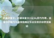 联通流量卡，联通流量卡19元200g官方办理，流量卡的魅力与选择指南亿乐社区低价自营货源站