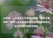 QQ会员，qq会员怎么关闭自动续费，畅享无限特权，探索QQ会员带来的全方位娱乐新体验亿乐社区低价自营货源站